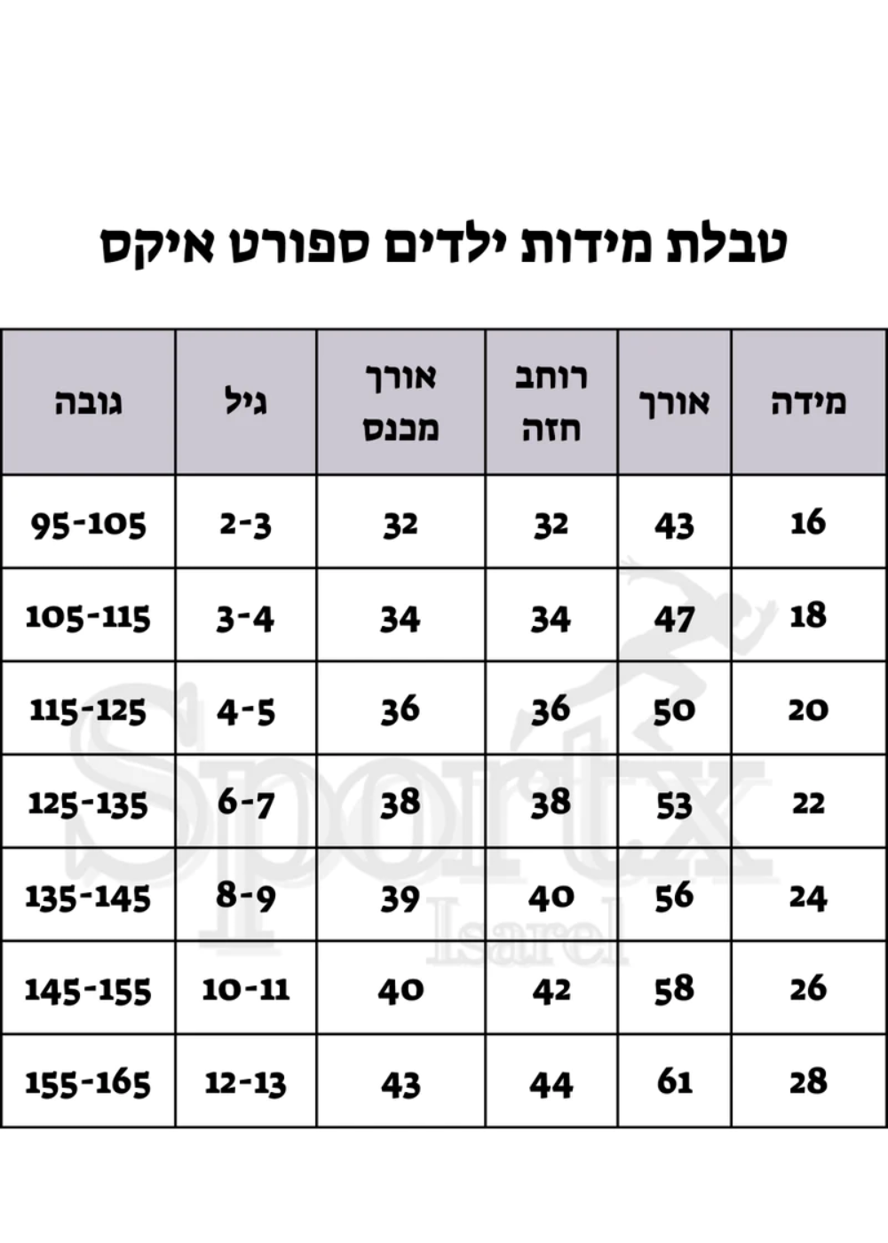חליפת כדורגל לילדים פורטוגל בית 24/25